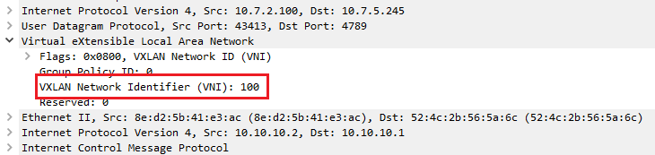 Github Denver Art Ops Vxlan Evpn Vxlan - Best Gradient Pictures in 4K