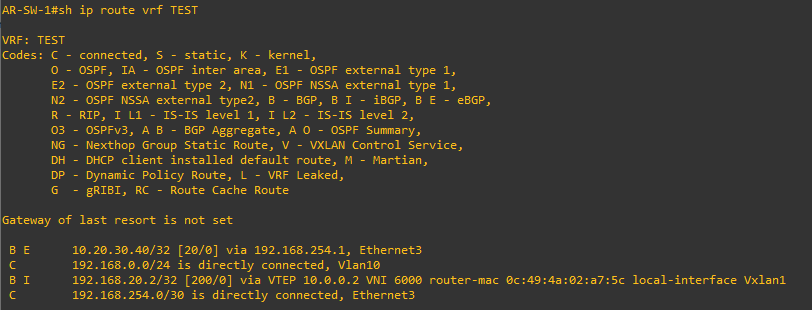 Evpn Routing - Nature Backgrounds - Premium Retina Collection