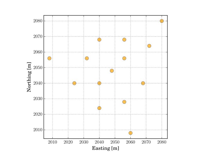 Usage Examples Wavedec Documentation - Premium Abstract Pattern Gallery - 4K