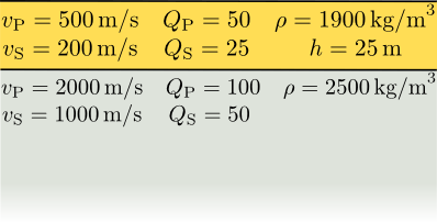 Usage Examples Wavedec Documentation - Minimal Picture Collection - Mobile Quality