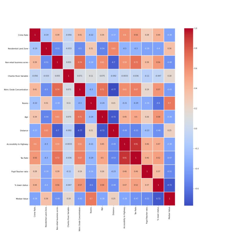 Stefftraenkler Steff Github - Download Perfect Sunset Image | 4K