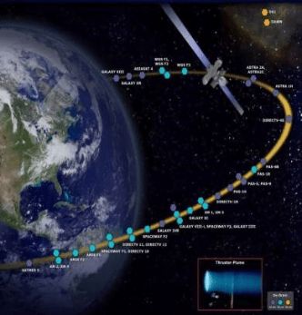 Propulsion Systems Stellant - Download Creative Ocean Picture | Retina