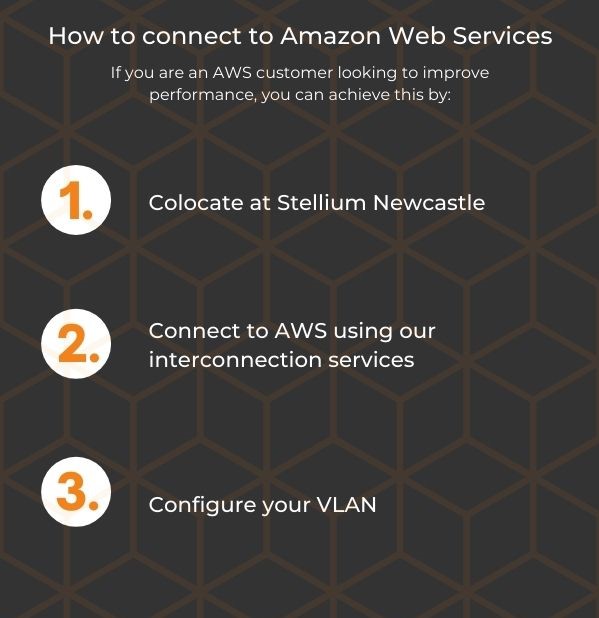 How-to-connect-to-Amazon-Web-Services