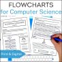 The Power Of Teaching Flowcharts For Programming - STEM In The Middle
