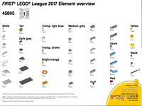 Aqua Adventure Stem Mentoring Program - Premium Vintage Pattern Gallery - Retina