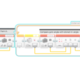 Ev3 Programming Home Stem Robotics 4 All