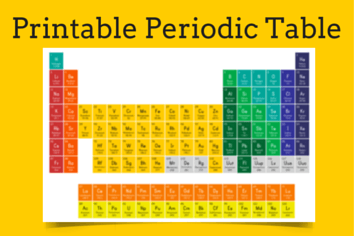 blank periodic table of elements customize and print