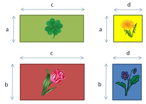Vereinfachen Von Termen Mit Klammern Lernen Mit Serlo