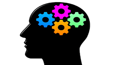 REBT The Science Of How Your Mind Works