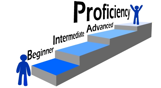 These guidelines are for learning how to appl. Student Visa and Certificate Information | Step by Step