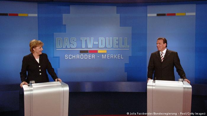 TVDUELL