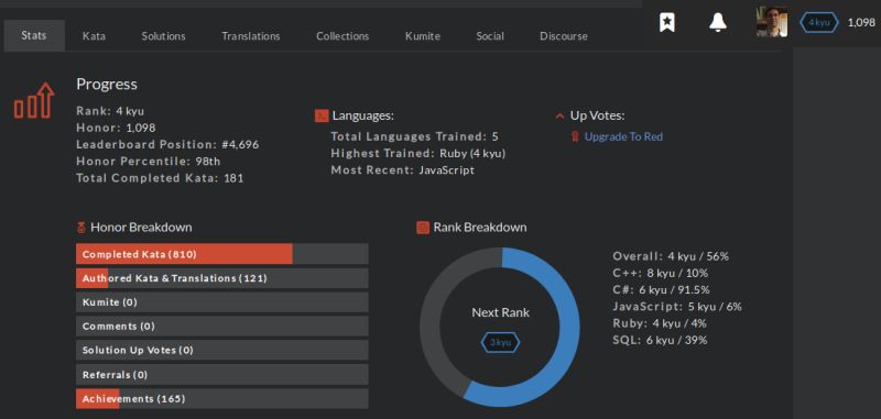 Nathanjukes Nathan Jukes Github - Best Minimal Wallpapers in Mobile