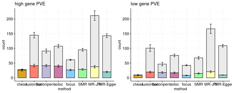 Paper Figures Simulation - Best Minimal Arts in 8K