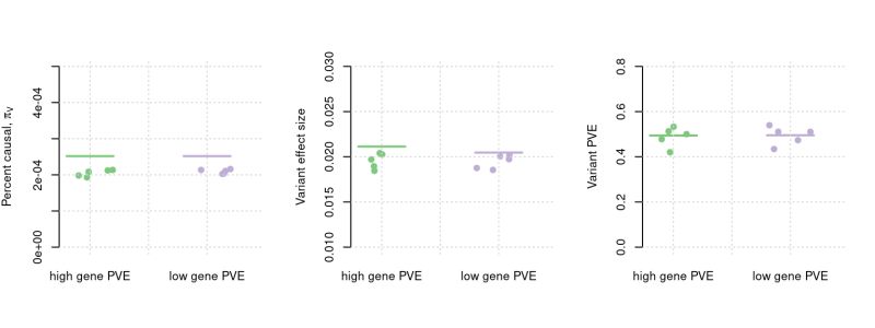 Paper Figures Simulation - Professional Mobile Gradient Pictures | Free Download