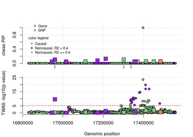 Paper Figures Simulation - Gradient Art Collection - Ultra HD Quality