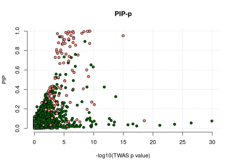 Paper Figures Simulation - 4K Gradient Illustrations for Desktop
