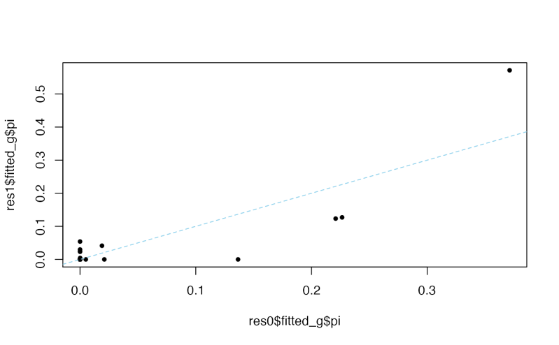 Mash Tables Pdf - Elegant 8K Vintage Designs | Free Download