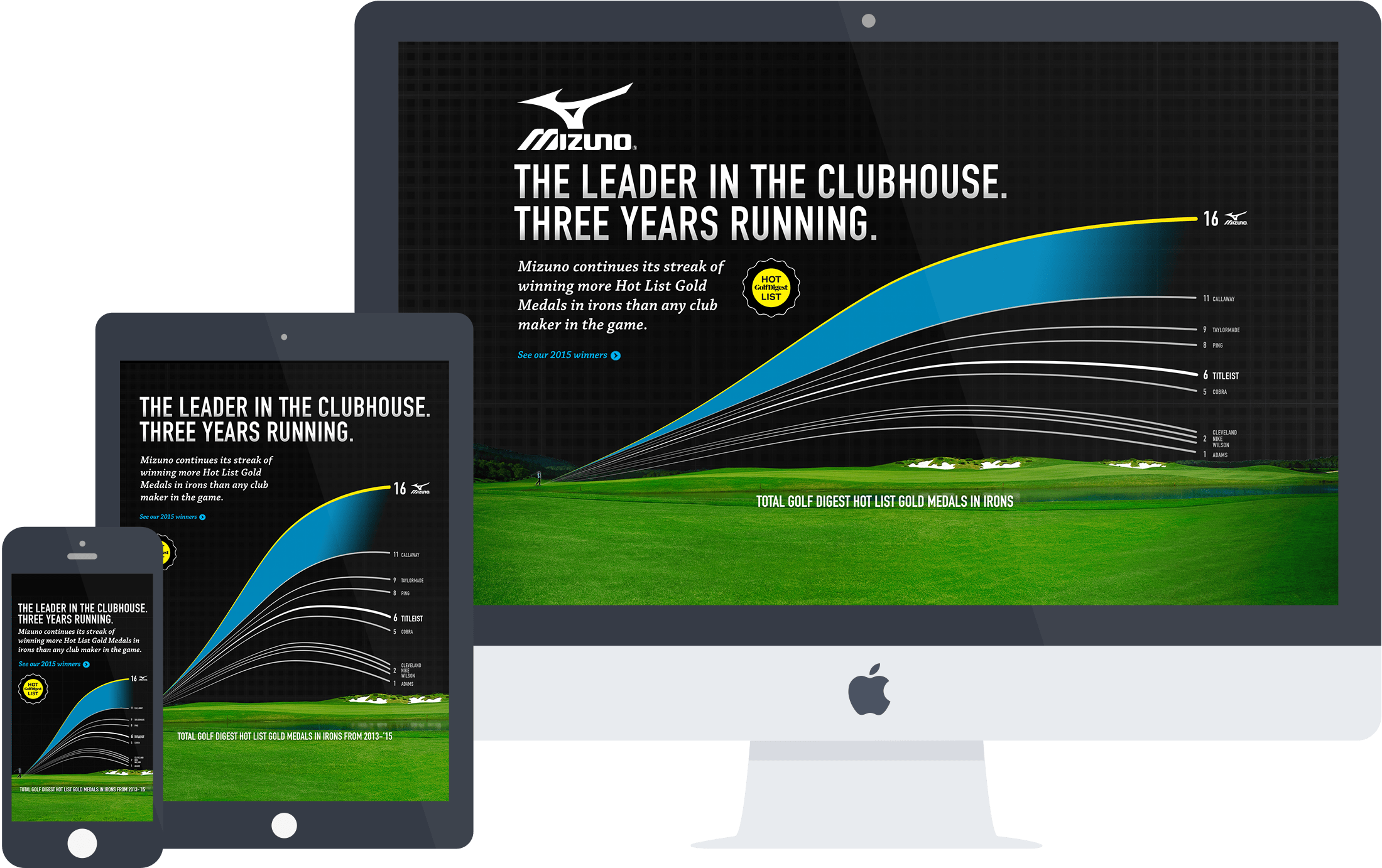 Mizuno Golf Digest Hot List