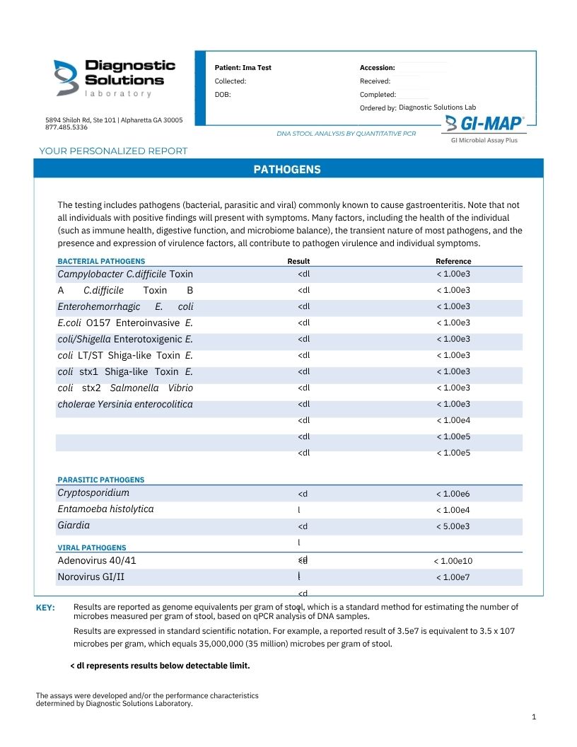 GI Map Zonulin Stool Test Gut Health Stepping Stones Gi Map Samplepic 