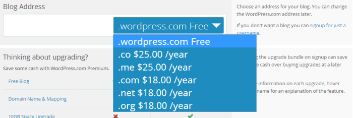 Creating a WordPress Blog: A Beginners Guide