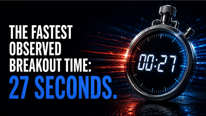 27 Seconds: Why Incident Response Must Become Continuous