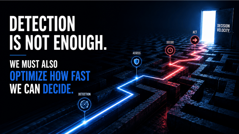 Detection Is Not Enough: Decision Velocity Is the Next Frontier