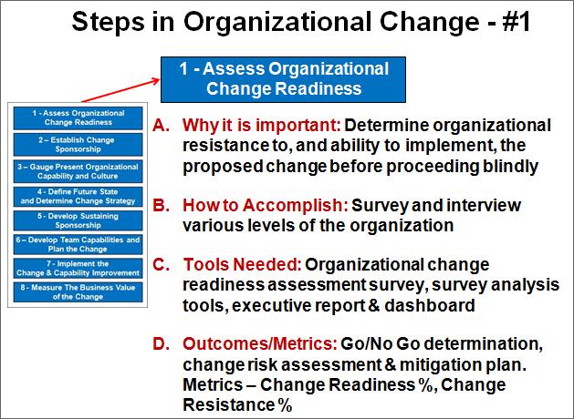 Change Management Step 1