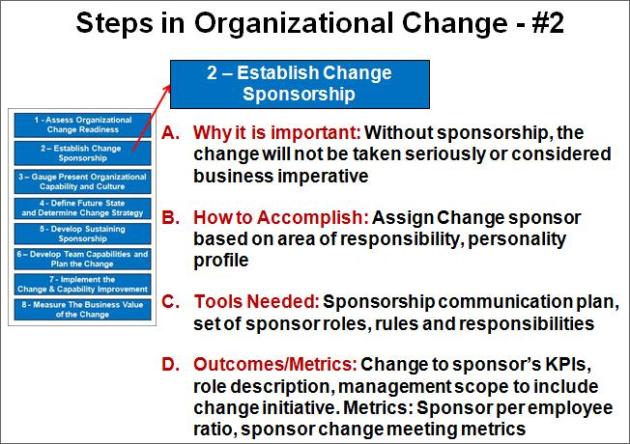 Change Step 2