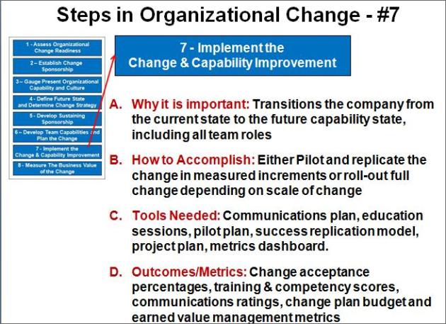 Change Step 7