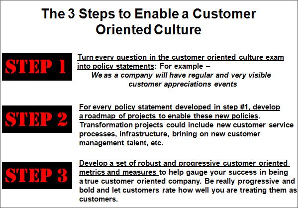 3 Steps to Transform Into a Customer Centric Company/Organization
