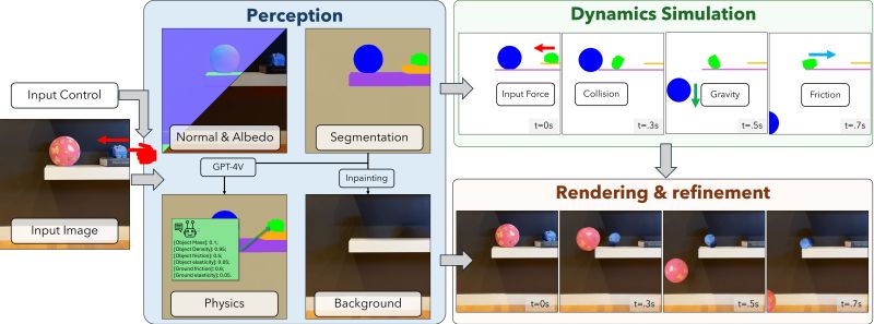 Plaif Sw Github - Download Gorgeous Ocean Background | HD