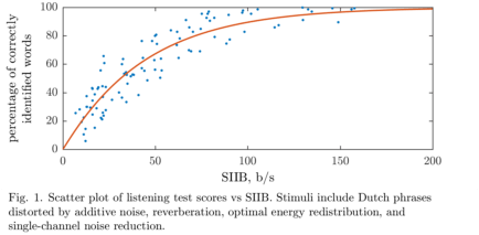 Matlab Code Steven Van Kuyk - Gorgeous 8K Space Photos | Free Download