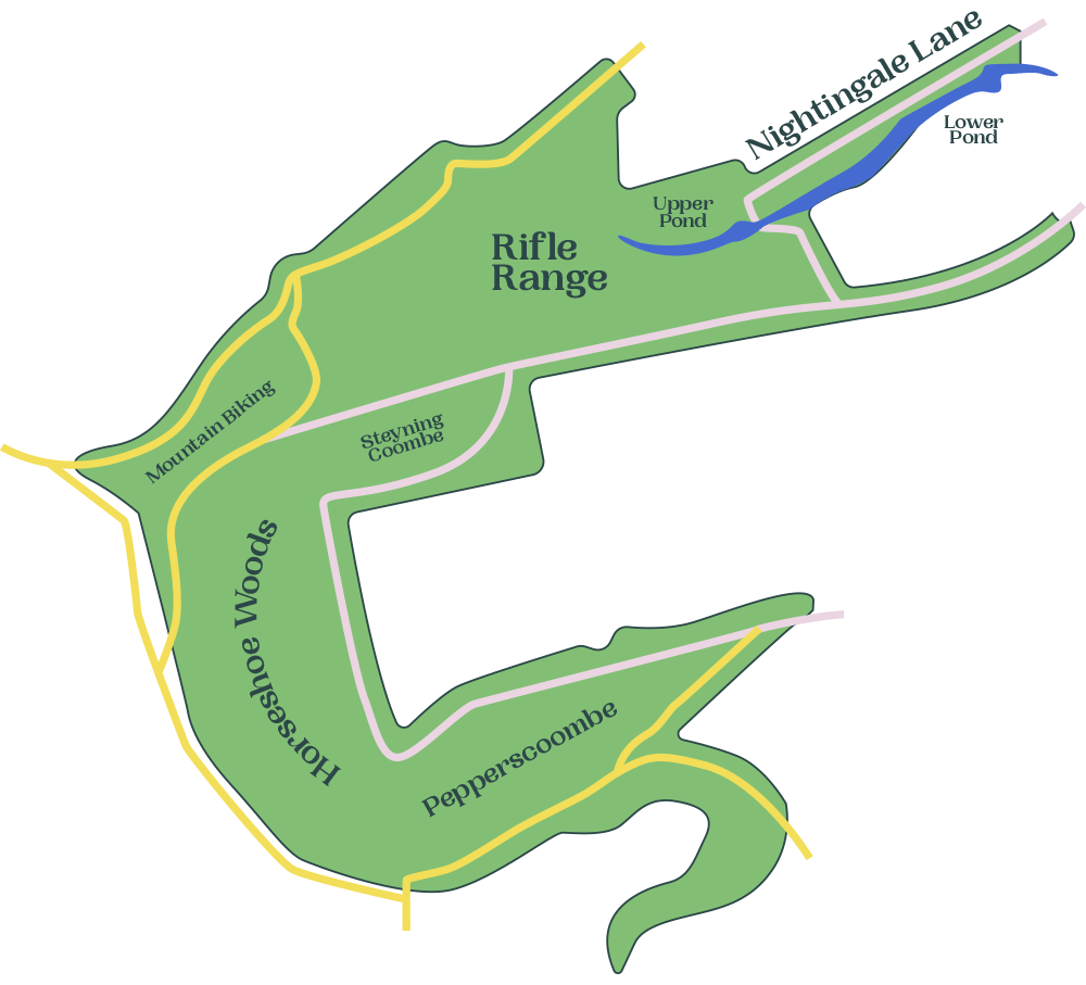 Meeting Places
