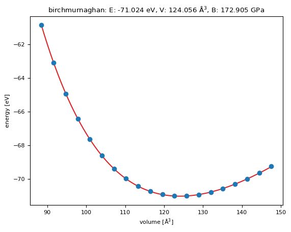 Github Stfc Janus Tutorials - Professional HD Landscape Photos | Free Download
