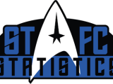 Tournaments Stfc Statistics