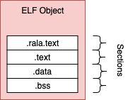 Stffrdhrn Stafford Horne Github - Ocean Pattern Collection - 4K Quality