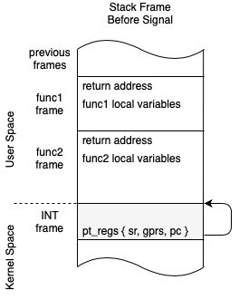 Stffrdhrn Stafford Horne Github - Colorful Patterns - Premium HD Collection