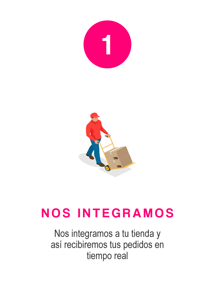 fullcom nos integramos