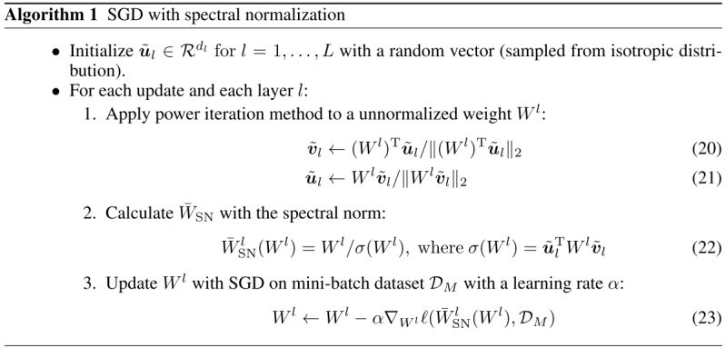 Github Ramandog Snv Spectrum Snv Algorithm For Spectral Processing - Perfect Minimal Design - Desktop