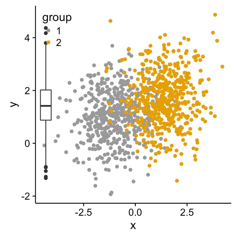 R Ggplot Tablegrob How To Plot Together In The Right Position - Download Ultra HD Nature Pattern | 4K