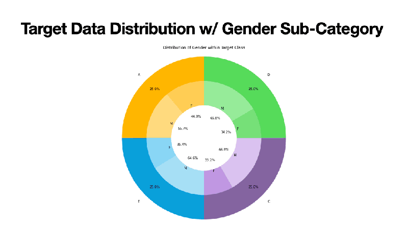 Gazzzmo Gareth Howells Github - Premium Geometric Design Gallery - 4K