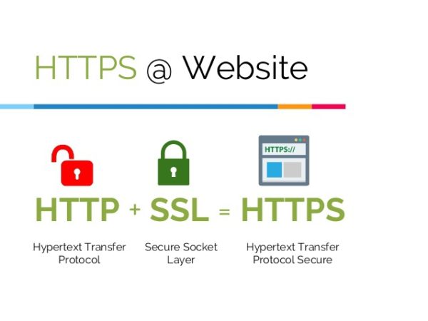 Savez-vous la différence entre http ou https ? votre sécurité en dépend