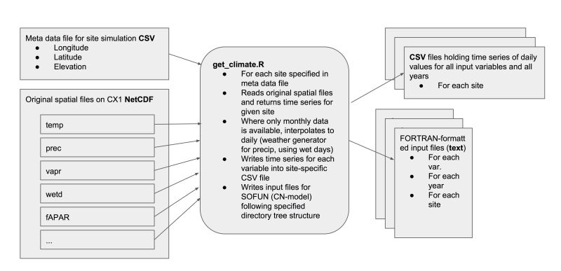 Input Site Level Simulations - Download Stunning Geometric Wallpaper | Ultra HD
