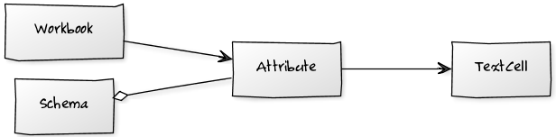 Schema Any Format Reader - High Quality Light Illustration - 8K