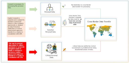 Double Benefit Use Case Impact Sourcing Data Labeling And Localization - Premium Geometric Image Gallery - Retina