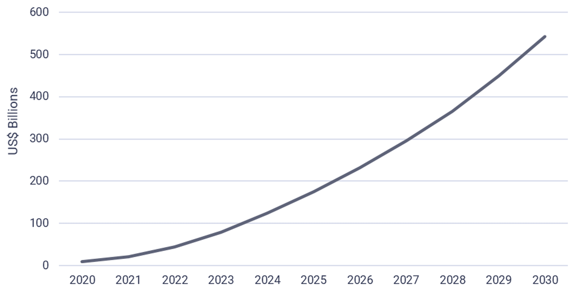 The company (defined below) consists of business divisions that operate. Connectivity Archives Stl Partners