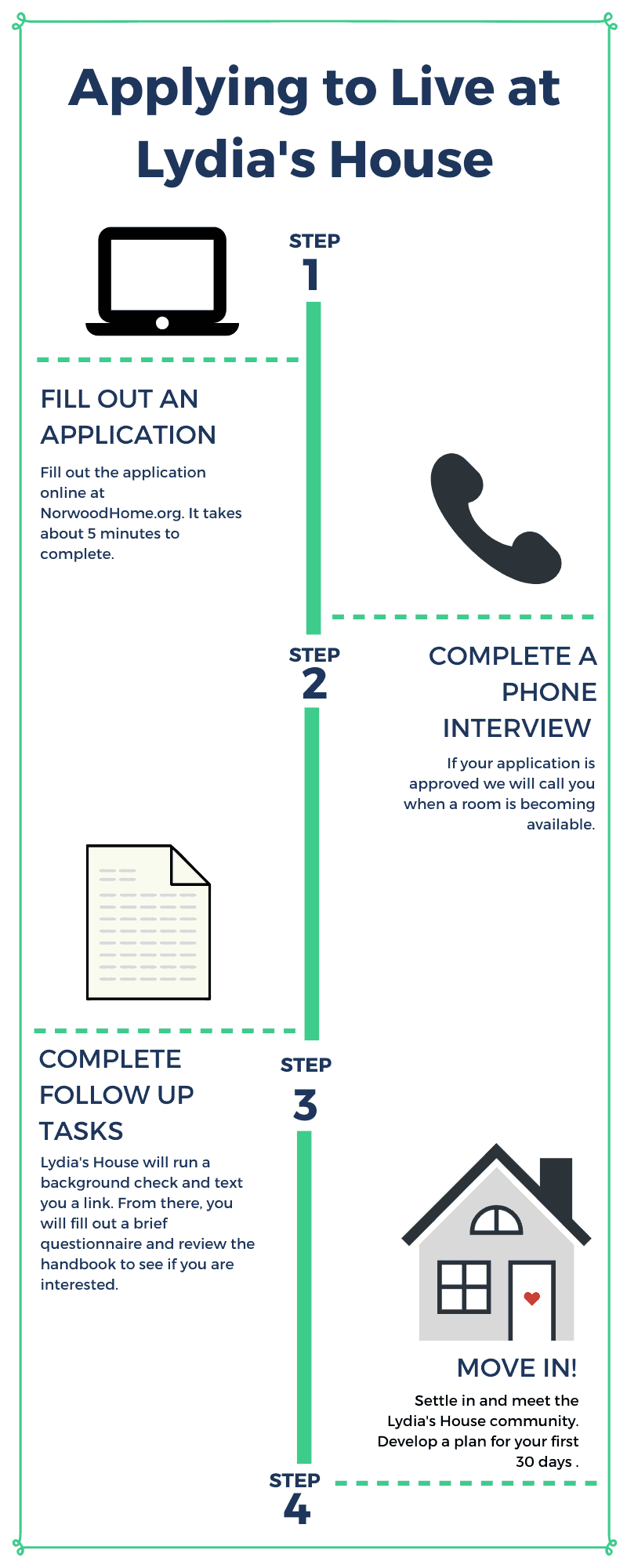 APPLY FOR A BEDROOM AT LYDIA’S HOUSE Lydia's House