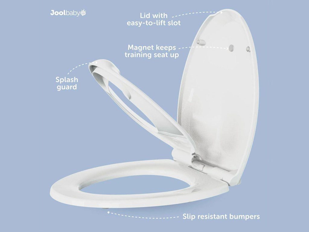 An annotated product image of a white Joolbaby toilet training seat. Callouts point to features including a splash guard, slip-resistant bumpers, a magnet to keep the training seat up, and an easy-to-lift slot on the lid.
