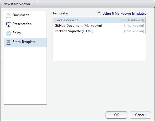 Starting With R Markdown Flexdashboard Stochastic Coder - Perfect Mountain Design - Mobile