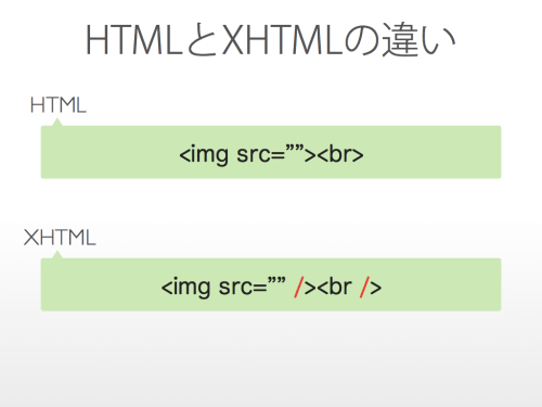 HTMLとXHTMLの違い